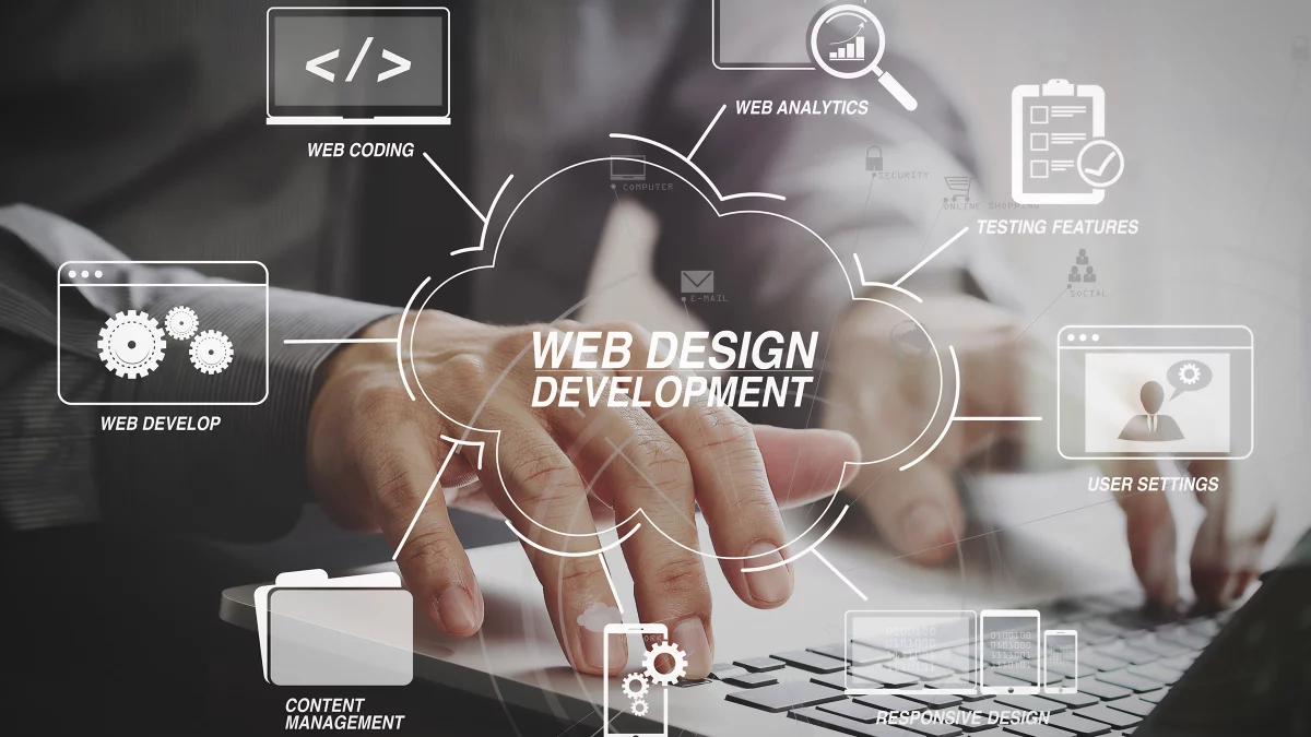 Web design trends 2025