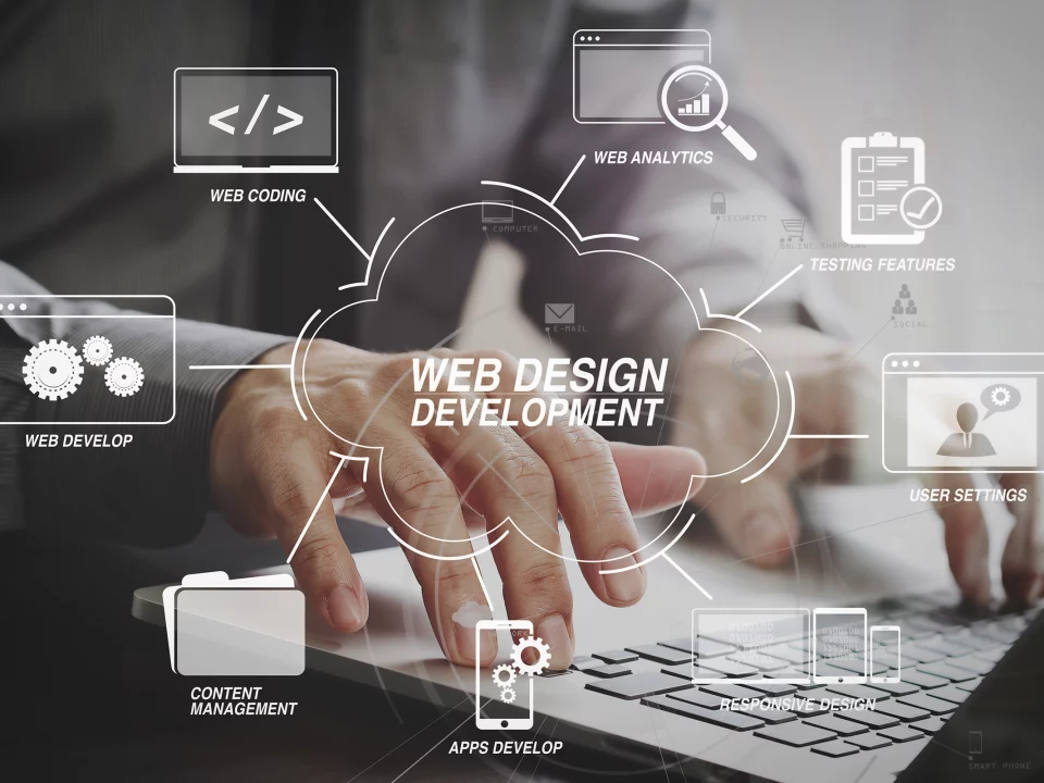 Web design trends 2025